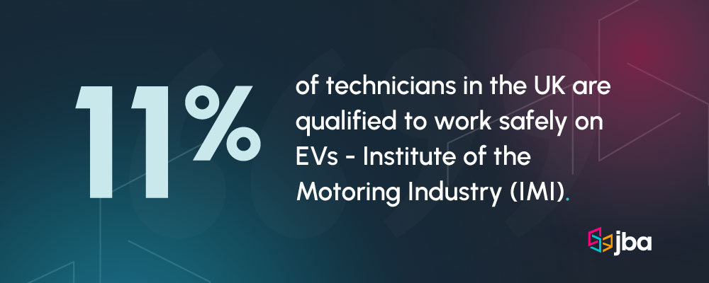 quote about EV Technicians on dark blue background